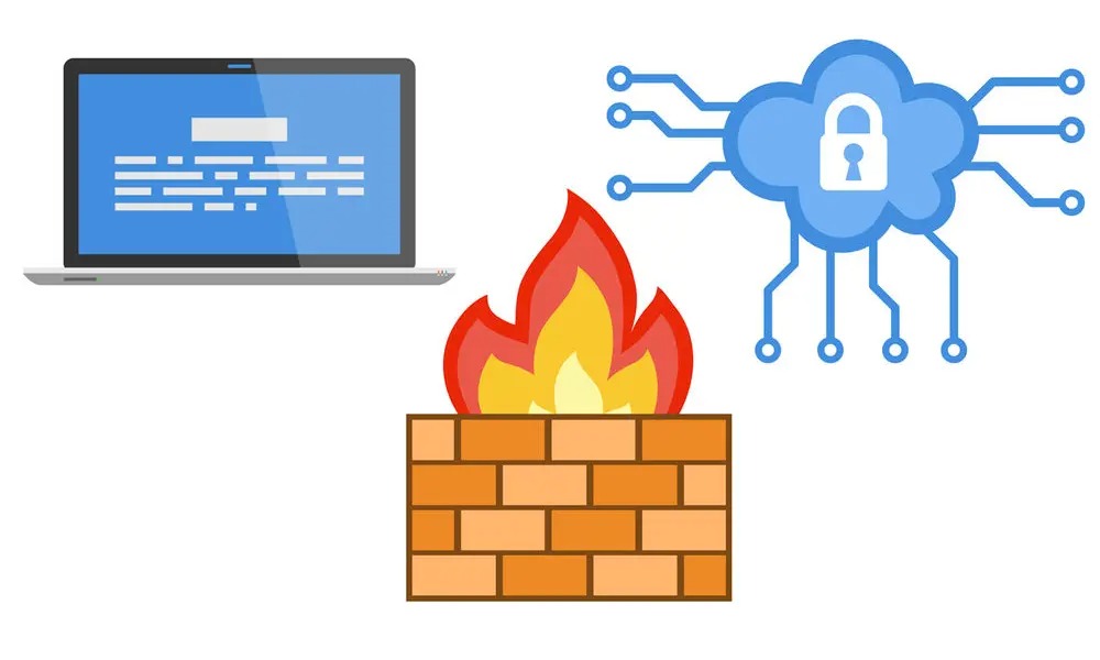 Next-Generation Firewall